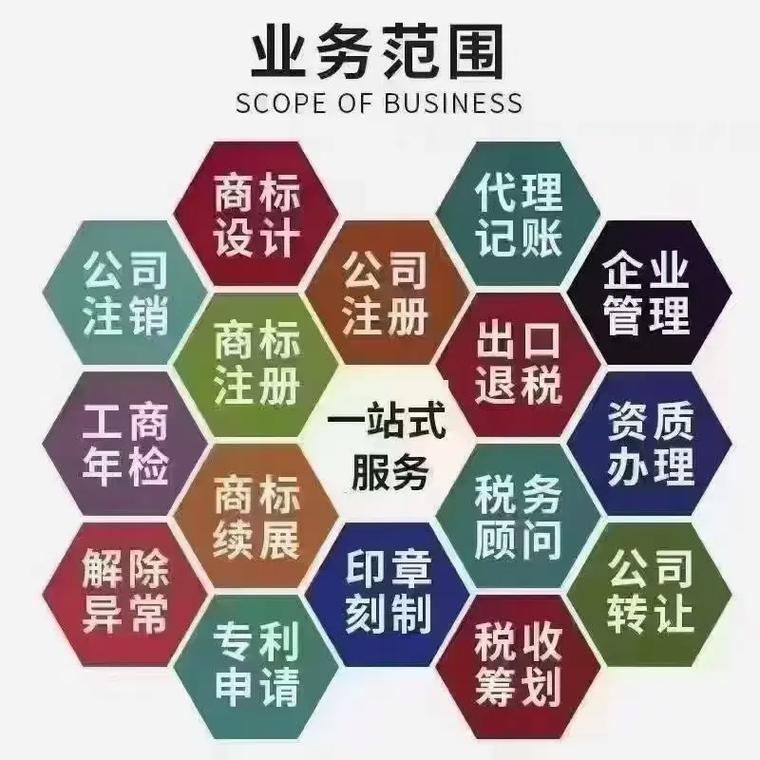 永靖代理记账
